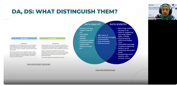 Data Science Data Science