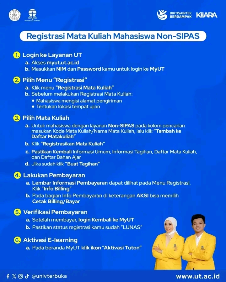 Langkah Registrasi Non-SIPAS Langkah Registrasi Non-SIPAS