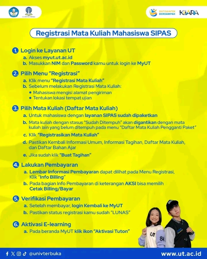 Langkah Registrasi SIPAS Langkah Registrasi SIPAS